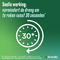 Nicorette Mint 1mg Mondspray Z/suiker 2x150