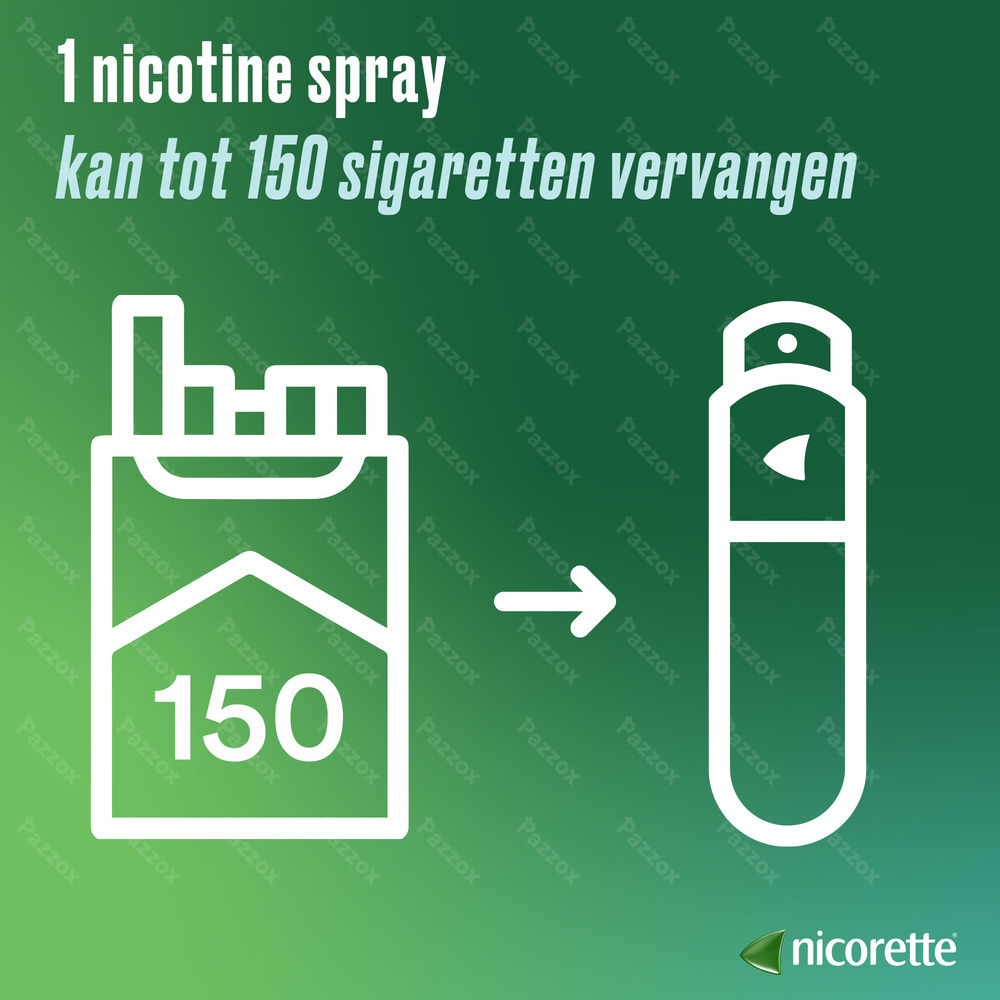 Nicorette Mint 1mg Mondspray Z/suiker 2x150