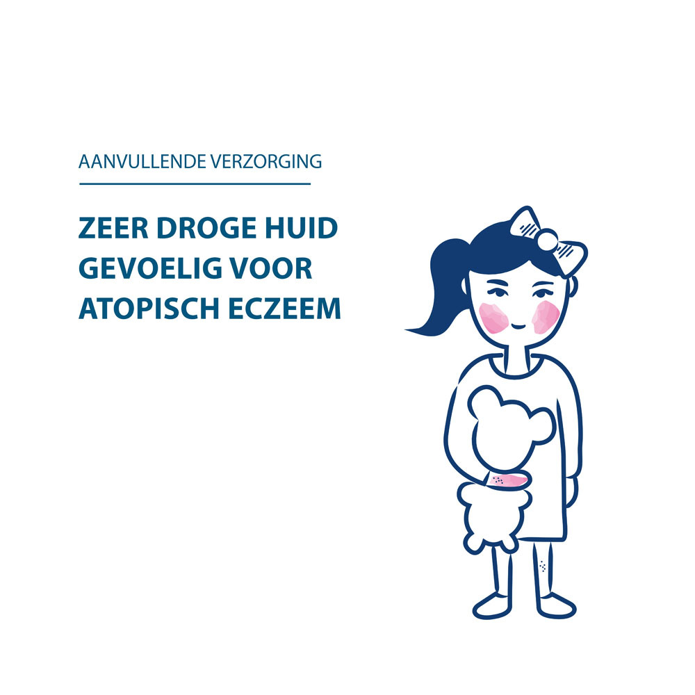 Ducray Dexyane Jeukstillende Crème 200ml Nf