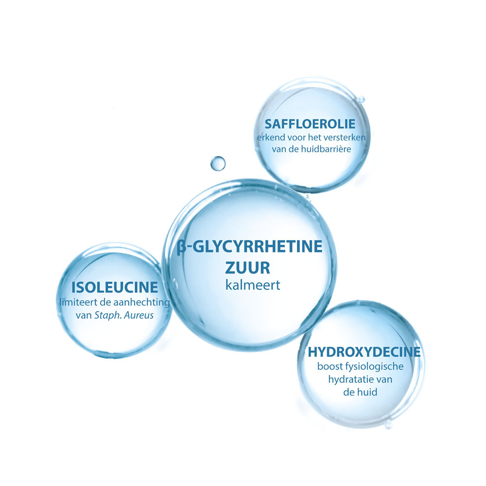Ducray Dexyane Jeukstillende Crème 200ml Nf