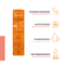 Avène Lippenbalsem met Zonnebescherming SPF50+ 3g
