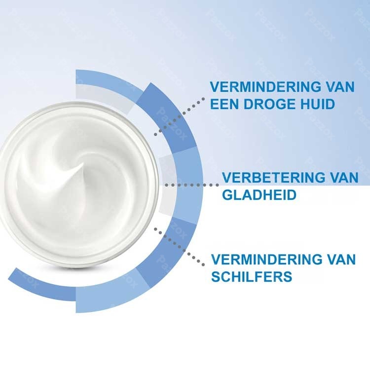 CeraVe SA Crème Anti-Ruwe Huid 177ml