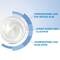 CeraVe SA Crème Anti-Ruwe Huid 177ml