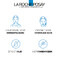 La Roche-Posay Retinol B3 Serum 30 ml