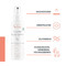Avène Cicalfate+ Uitdrogende herstellende spray, Geïrriteerde huid 100ml