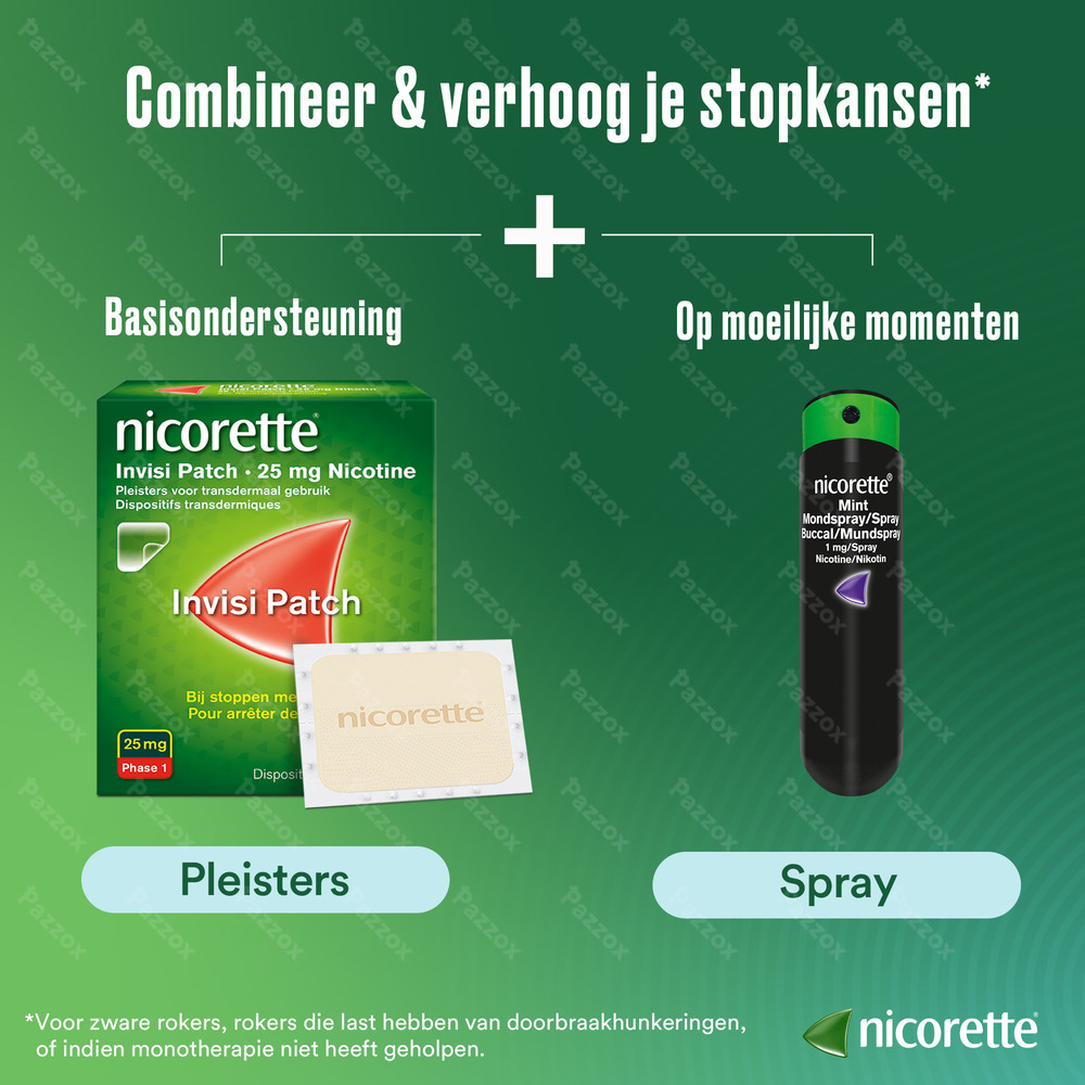 Nicorette Fruit & Mint 1mg Mondspray 2 x 150 sprays