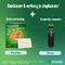 Nicorette Fruit & Mint 1mg Mondspray 2 x 150 sprays