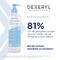 Dexeryl Shower Douchecrème 200ml