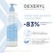 Dexeryl Shower Douchecrème 200ml