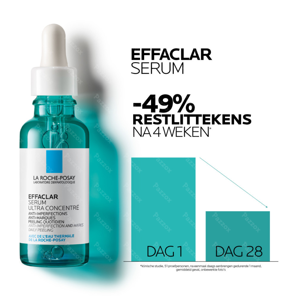La Roche-Posay Effaclar Exfoliërend Serum Onzuiverheden 30ml