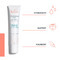 Avène Cleanance Matterende verzorging, Hydraterend & verminderd talg, Vette huid 40ml