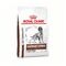 Royal Canin Vdiet Canine Fibre Response 2kg