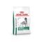 Royal Canin Dog Satiety Dry 1,5kg