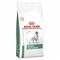 Royal Canin Dog Satiety Dry 12kg