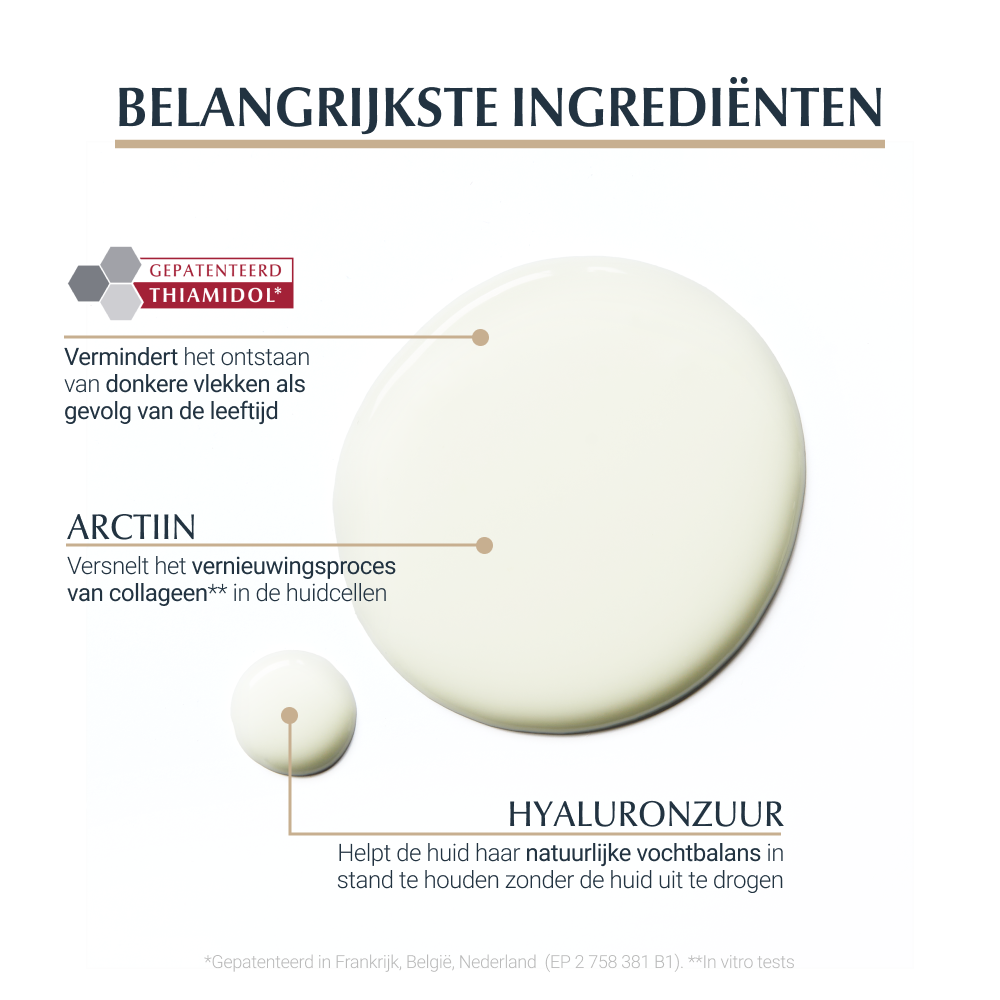 Eucerin Hyaluron-Filler + Elasticity 3D Serum Anti-Age en Rimpels 30ml