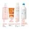 Avène Soleil Intense Protect SPF50+ Fluide 150ml