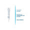 Ducray Keracnyl Lokale SOS Verzorging tegen Puistjes 10ml
