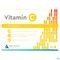 Astel Vitamin C 60 Capsules