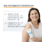 Eucerin Aftersun Sensitive Relief Gel-Crème Gezicht en Lichaam 200ml 