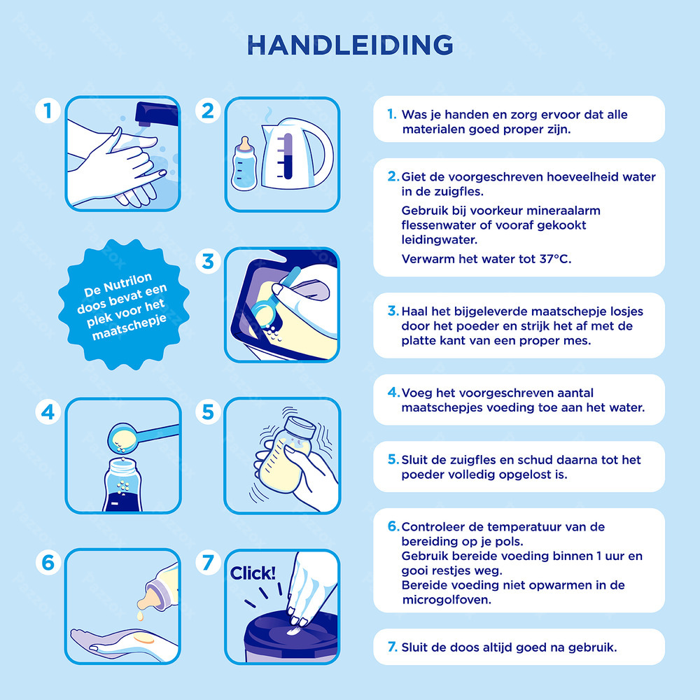 Nutrilon Pepti Syneo Zuigelingenmelk Bij Koemelkeiwitallergie Baby 400g