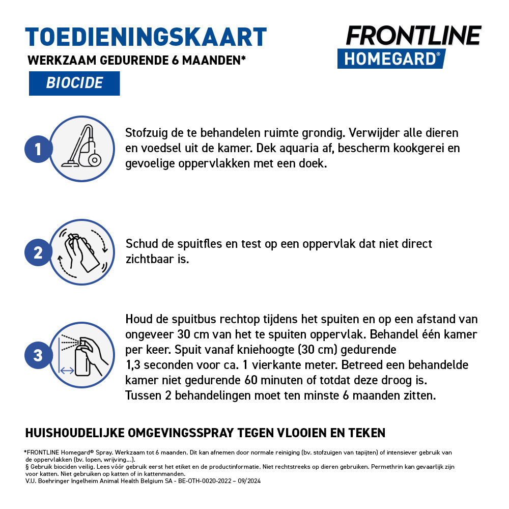 Frontline Homegard Spray 250ml