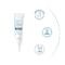 Ducray Keracnyl PP+ Verzachtende Crème Anti Onzuiverheden 30ml