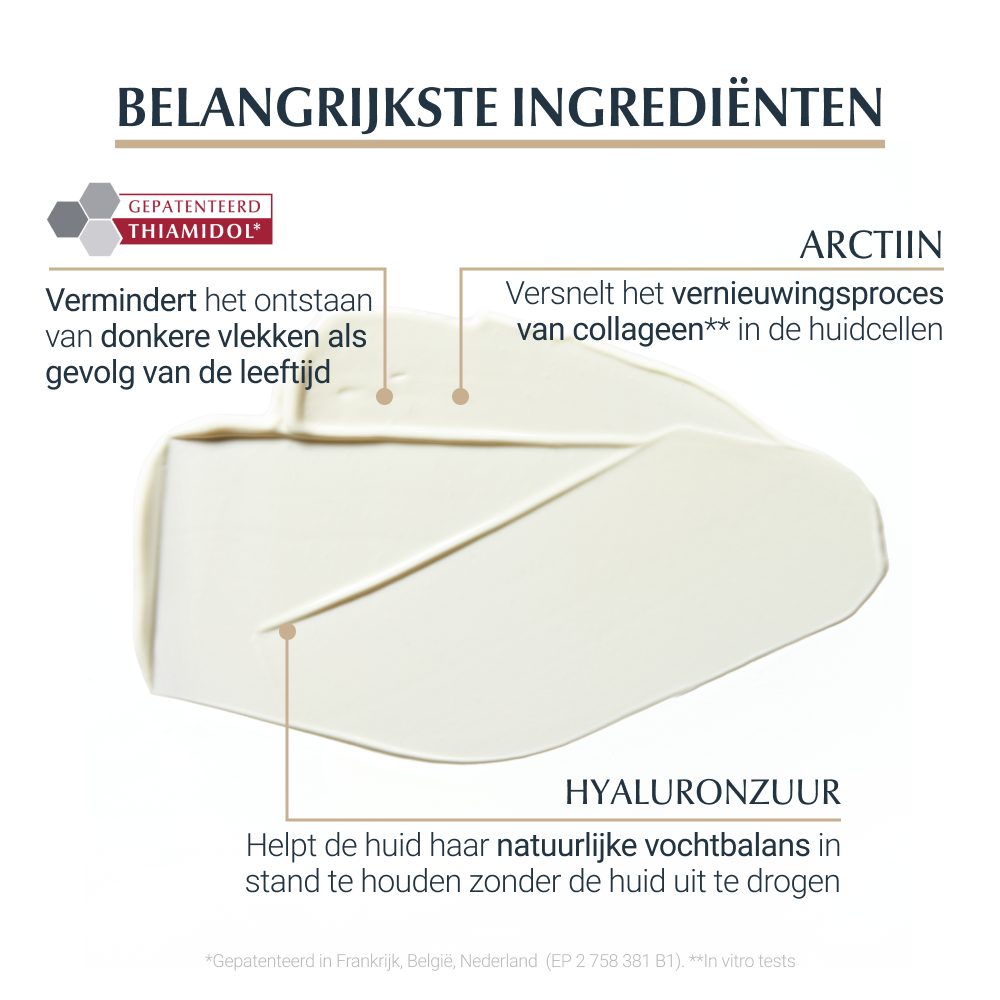 Eucerin Hyaluron-Filler + Elasticity Anti-Pigment en Anti-Age Handcrème SPF30 75ml