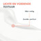 Avène Cicalfate+ Hydraterende herstellende verzorging, Na ingreep, Gevoelige verzwakte huid 40ml