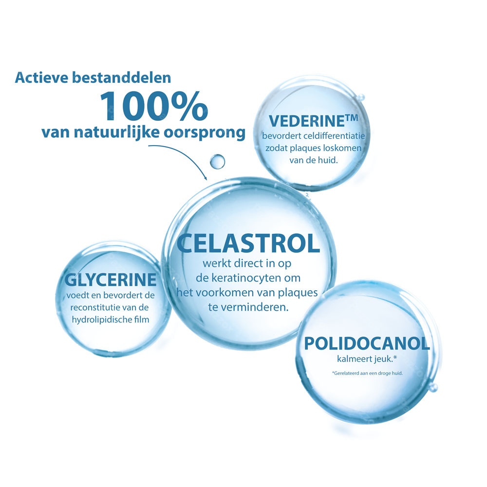 Ducray Kertyol Pso Balsem Dagelijks Gebruik 200ml