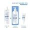 Ducray Kertyol Pso Balsem Dagelijks 400ml Nf