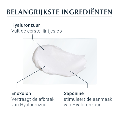 Eucerin Hyaluron-Filler 3x Effect Dagcrème Droge Huid Anti Age en Rimpels SPF15 50ml	