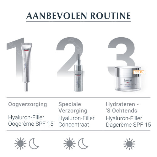 Eucerin Hyaluron-Filler 3x Effect Dagcrème Droge Huid Anti Age en Rimpels SPF15 50ml	