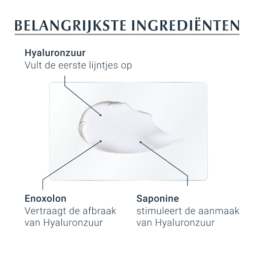 Eucerin Hyaluron-Filler 3x Effect Nachtcrème Anti Age en Rimpels 50ml