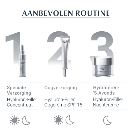 Eucerin Hyaluron-Filler 3x Effect Nachtcrème Anti Age en Rimpels 50ml
