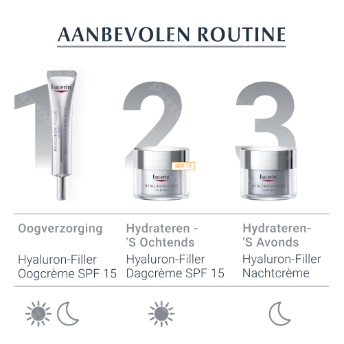 Eucerin Hyaluron-Filler 3x Effect Oogcontourcrème Anti Age en Rimpels SPF15 15ml