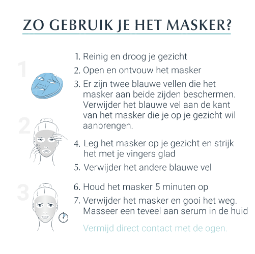 Eucerin Hyaluron-Filler 3x Effect Hyaluronzuur Intensief Masker 1 stuk