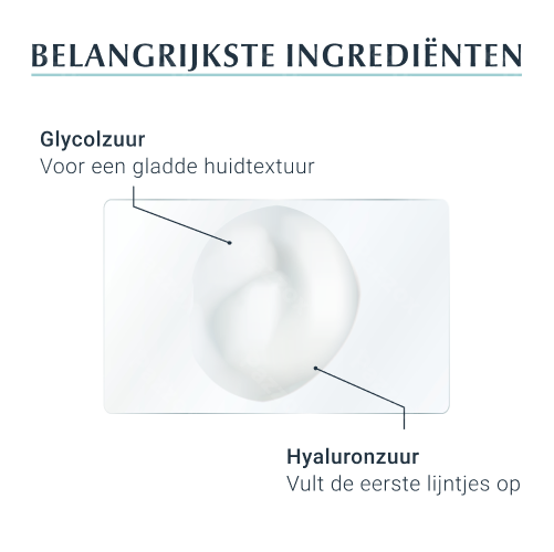 Eucerin Hyaluron-filler 3x Effect Serum Hydratatie Booster Anti Age 30ml