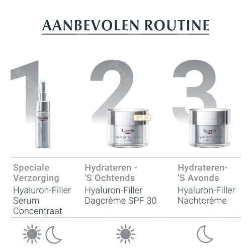 Eucerin Hyaluron-Filler 3x Effect Serum Concentraat Anti Age en Rimpels 6x5ml