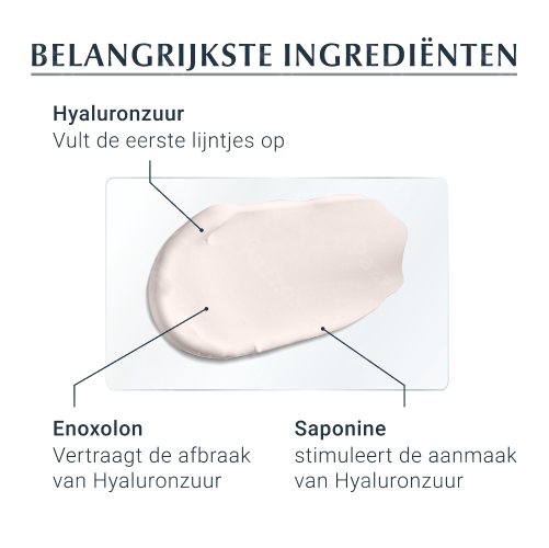 Eucerin Hyaluron-Filler 3x Effect Dagcrème SPF30 Anti Age en Rimpels 50ml