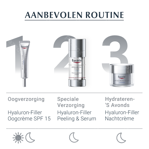 Eucerin Hyaluron-Filler 3x Effect Nacht Peeling en Serum Anti Age en Rimpels 30ml