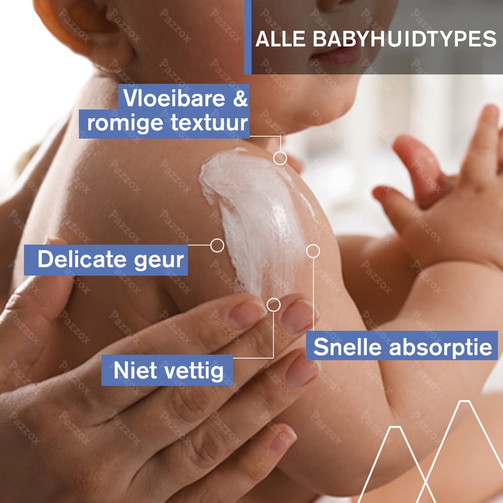Uriage Bébé Hydraterende Lichaamsmelk 500ml