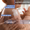 Uriage Bébé Hydraterende Lichaamsmelk 500ml
