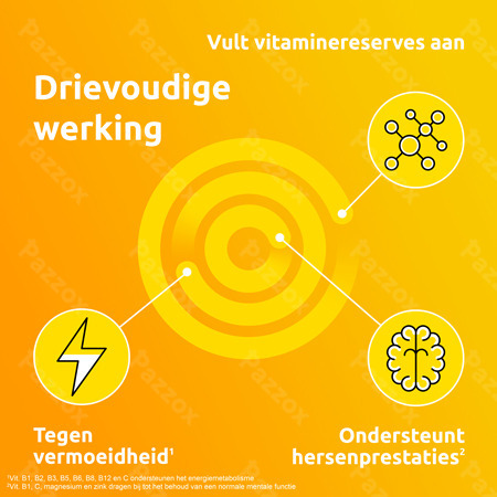 Supradyn Energy Multivitamine Voor Energie bruistabletten 30 