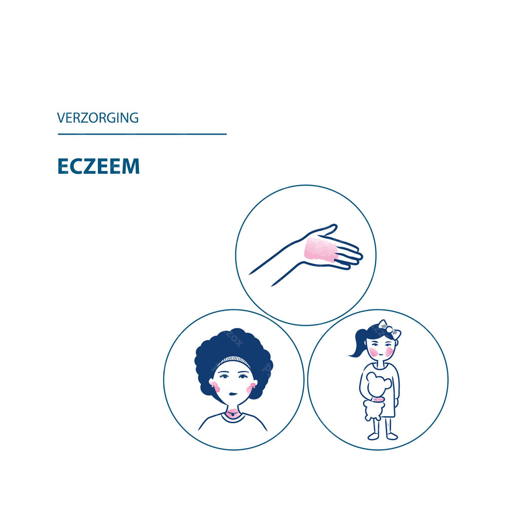 Ducray Dexyane Med Herstellende Crème Eczeem 100ml