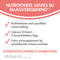 Barinutrics Multi 60 Capsules