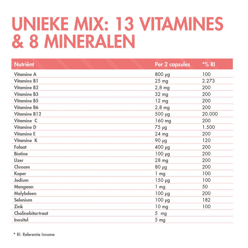 BariNutrics Multi 180 Capsules