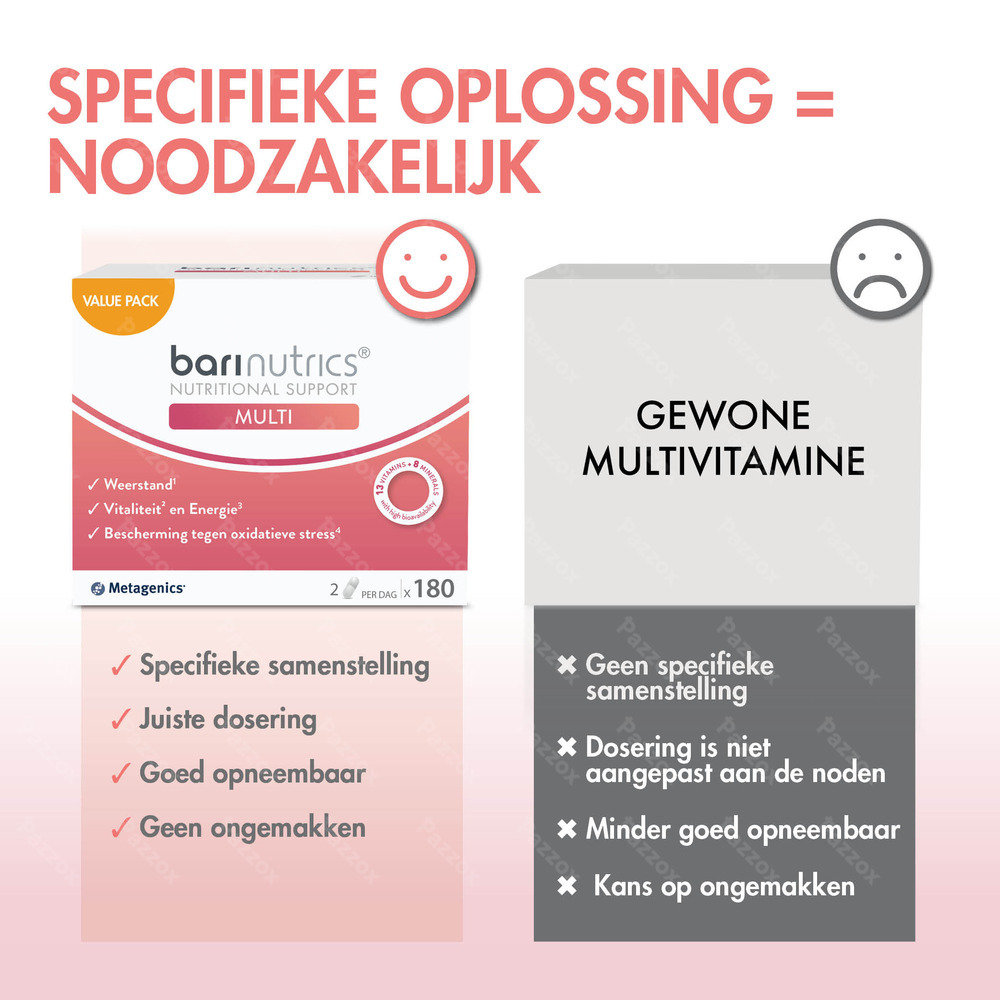 BariNutrics Multi 180 Capsules