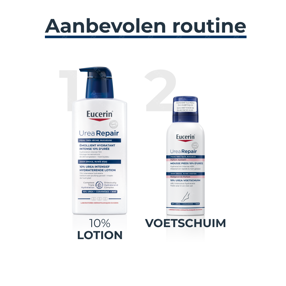 Eucerin UreaRepair 10% Urea Voetschuim Zeer Droge en Ruwe Huid 150ml