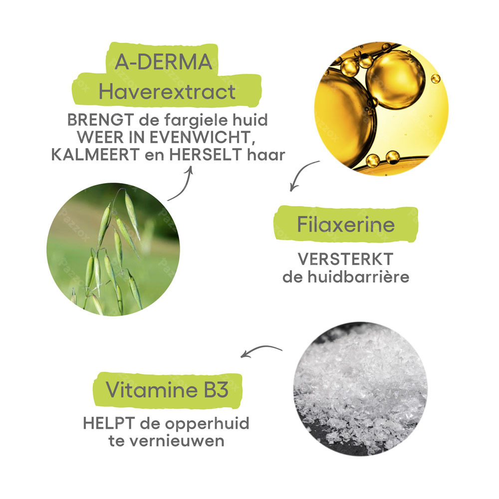 A-Derma Exomega Control Anti-Jeuk Verzachtende Creme 400ml