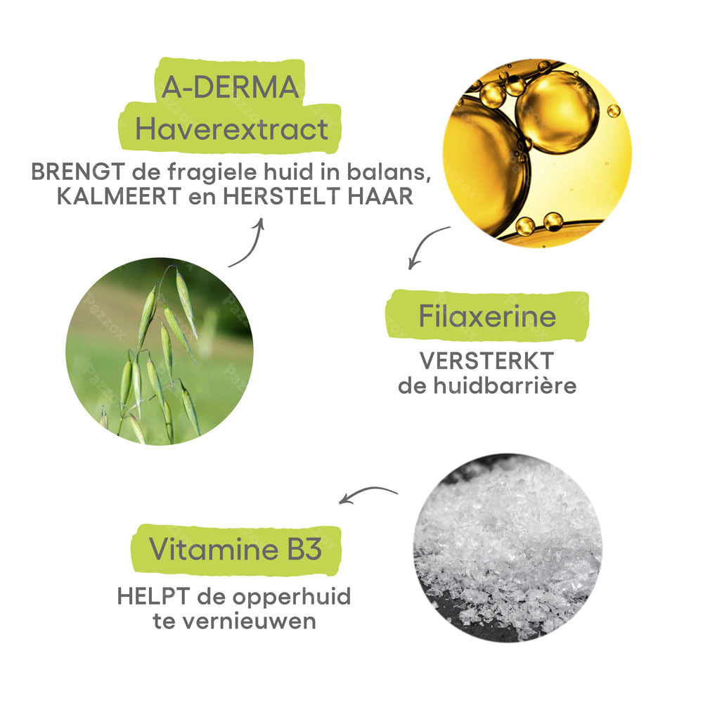 A-Derma Exomega Control Verzachtende Melk 400ml